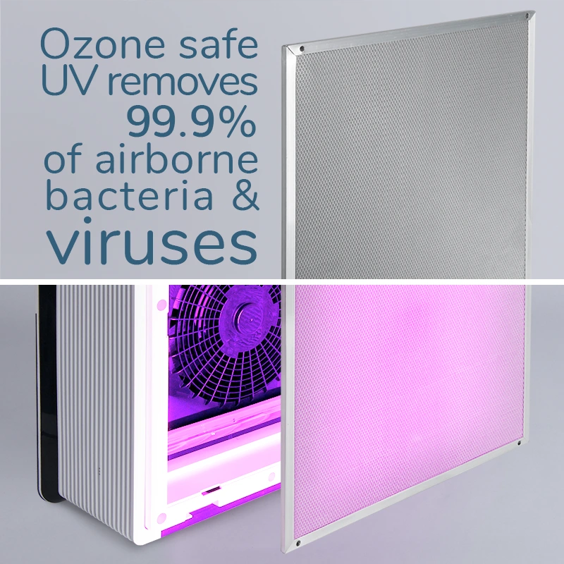 EVA Alto infinity Air purifier ozone safe UV light