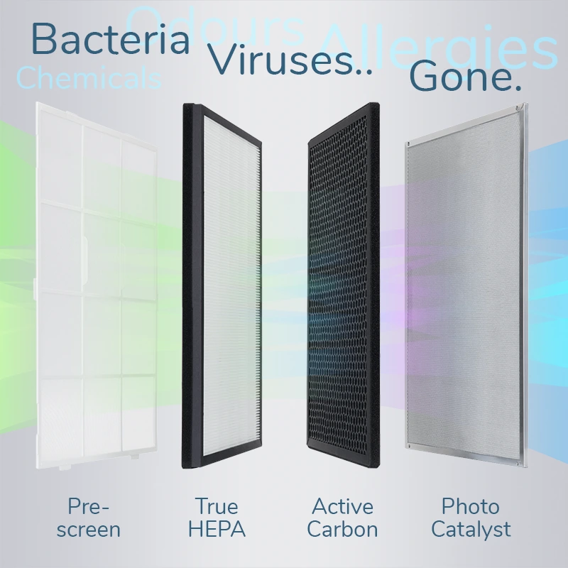 EVA Alto nine Air purifier removes bacteria and viruses